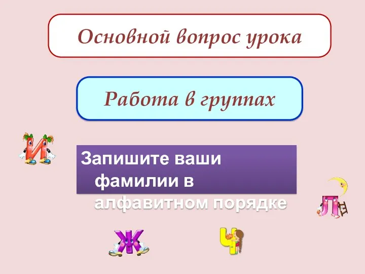 Работа в группах Запишите ваши фамилии в алфавитном порядке Основной вопрос урока