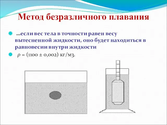 Метод безразличного плавания …если вес тела в точности равен весу