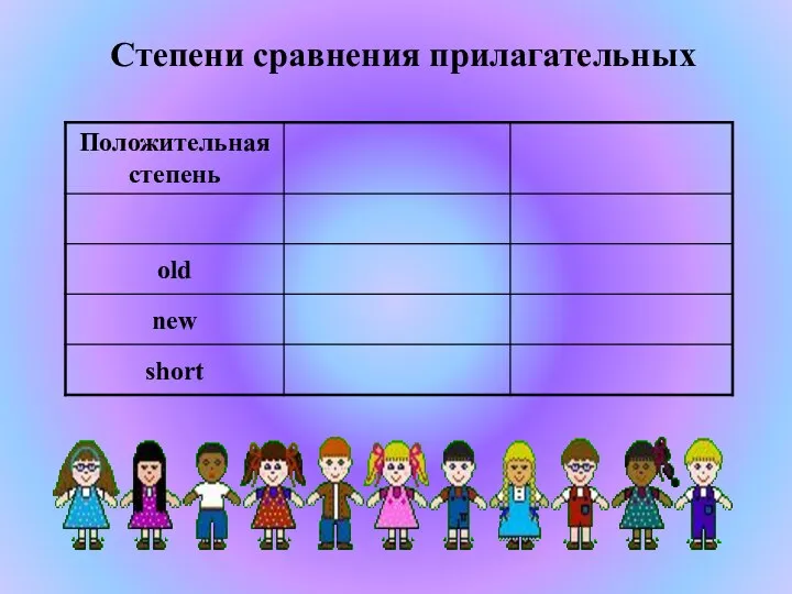 Степени сравнения прилагательных