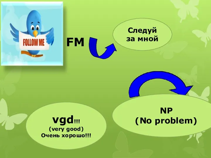 vgd!!! (very good) Очень хорошо!!! NP (No problem) FM Следуй за мной