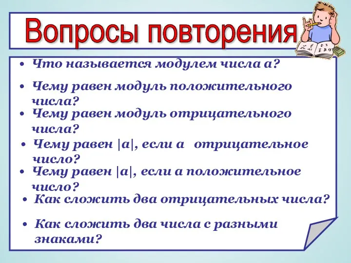 Что называется модулем числа а? Чему равен модуль положительного числа? Чему равен модуль