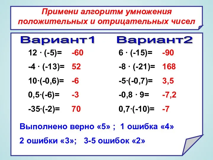 Примени алгоритм умножения положительных и отрицательных чисел Вариант1 Вариант2 12 ∙ (-5)= -4