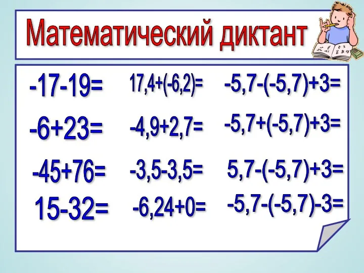 -17-19= -17-19= -6+23= -45+76= 15-32= 17,4+(-6,2)= -4,9+2,7= -3,5-3,5= -6,24+0= -5,7-(-5,7)+3= -5,7+(-5,7)+3= 5,7-(-5,7)+3= -5,7-(-5,7)-3= Математический диктант