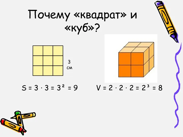 Почему «квадрат» и «куб»? S = 3 ∙ 3 =