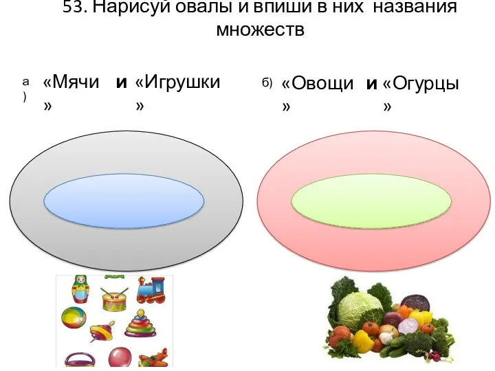 53. Нарисуй овалы и впиши в них названия множеств «Мячи»