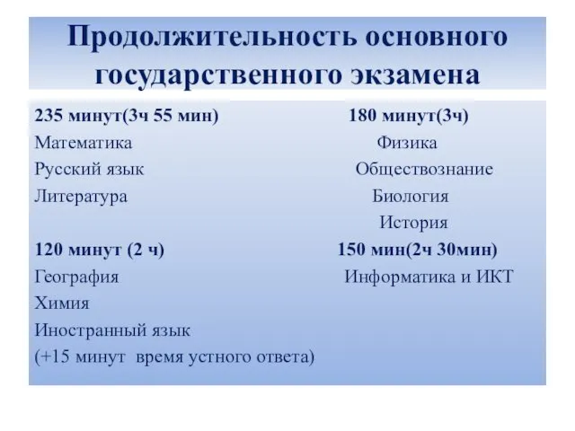 Продолжительность основного государственного экзамена 235 минут(3ч 55 мин) 180 минут(3ч)