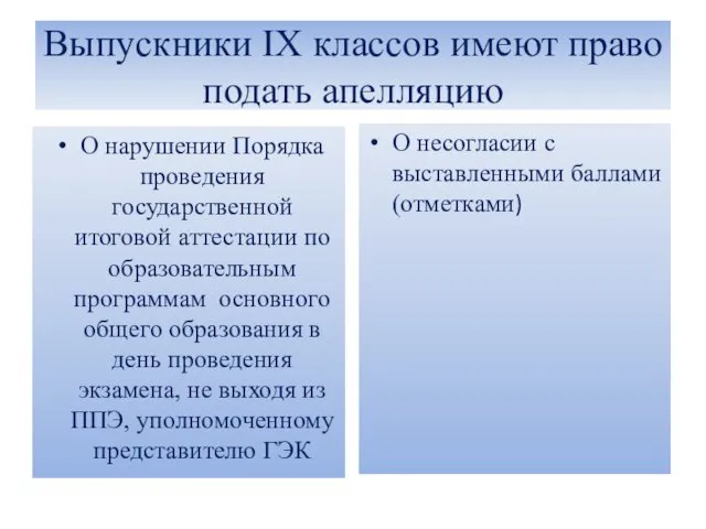 Выпускники IX классов имеют право подать апелляцию О нарушении Порядка