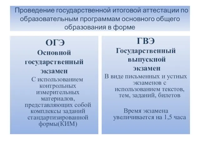 Проведение государственной итоговой аттестации по образовательным программам основного общего образования