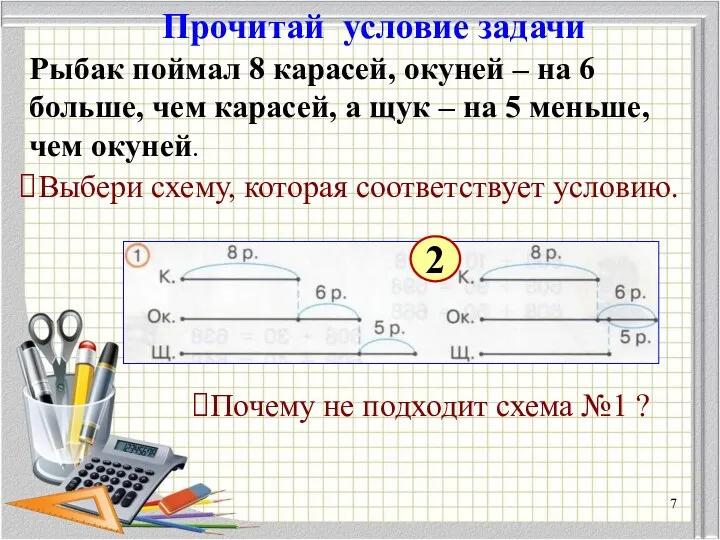 Прочитай условие задачи Рыбак поймал 8 карасей, окуней – на