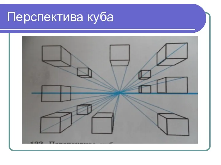 Перспектива куба