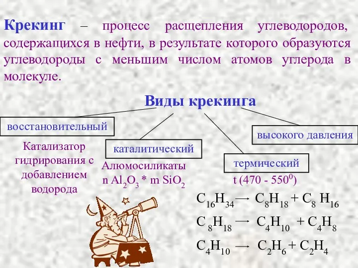 Крекинг – процесс расщепления углеводородов, содержащихся в нефти, в результате