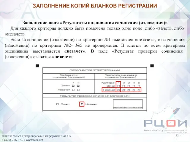 Заполнение поля «Результаты оценивания сочинения (изложения)» Для каждого критерия должно