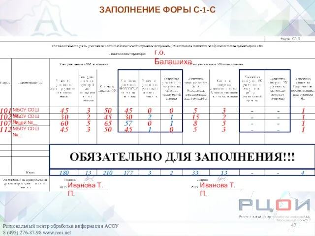 ЗАПОЛНЕНИЕ ФОРЫ С-1-С г.о. Балашиха 101 Иванова Т. П. ОБЯЗАТЕЛЬНО