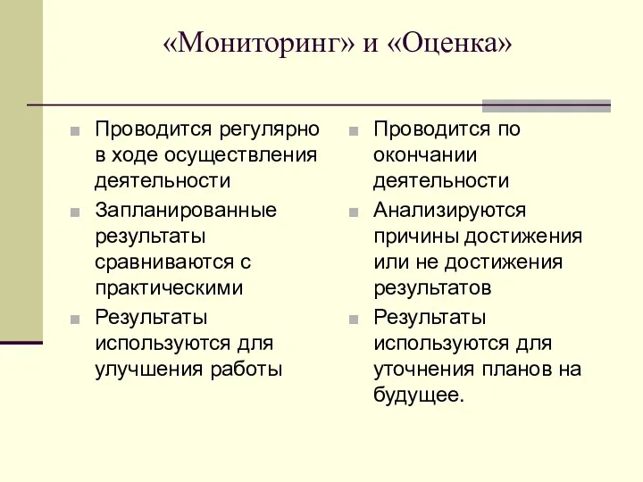 «Мониторинг» и «Оценка» Проводится регулярно в ходе осуществления деятельности Запланированные