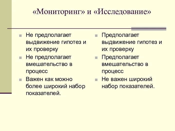 «Мониторинг» и «Исследование» Не предполагает выдвижение гипотез и их проверку