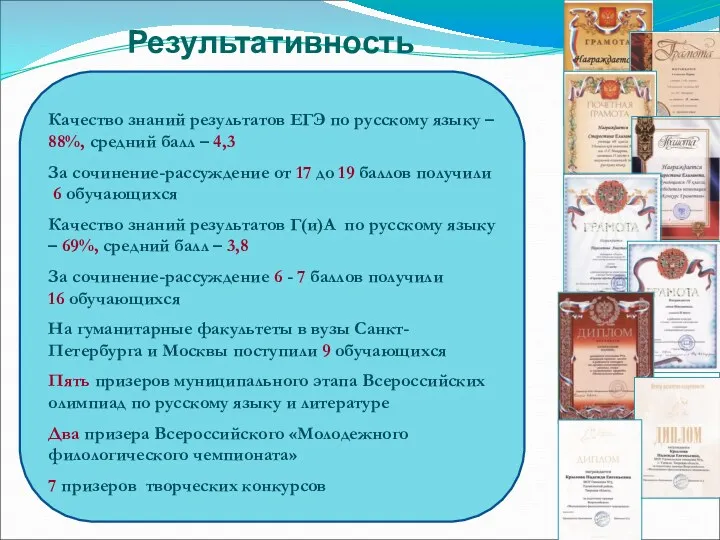 Результативность Качество знаний результатов ЕГЭ по русскому языку – 88%,