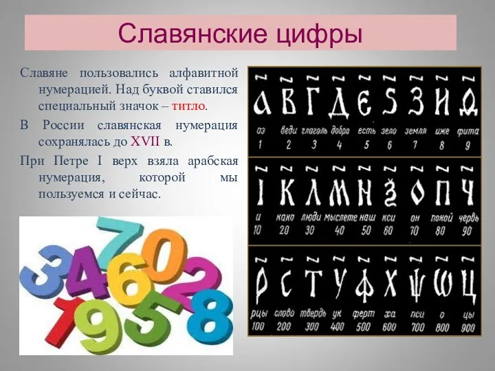 Славянские цифры Славяне пользовались алфавитной нумерацией. Над буквой ставился специальный значок – титло.