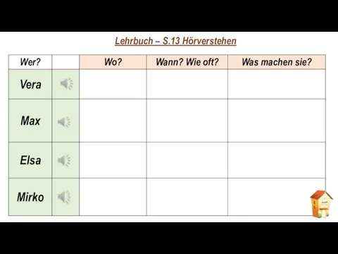 Lehrbuch – S.13 Hörverstehen