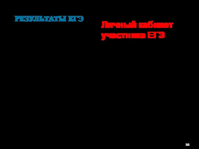 РЕЗУЛЬТАТЫ ЕГЭ • Согласно части 2 статьи 71 Федерального закона