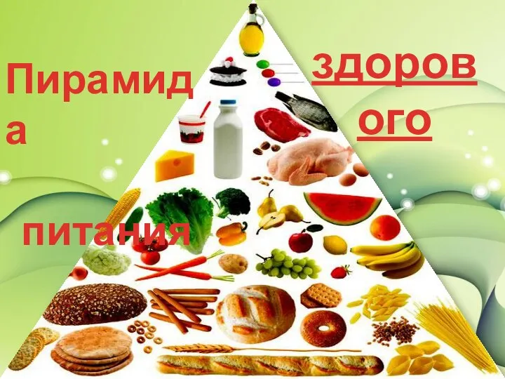 Пирамида питания здорового