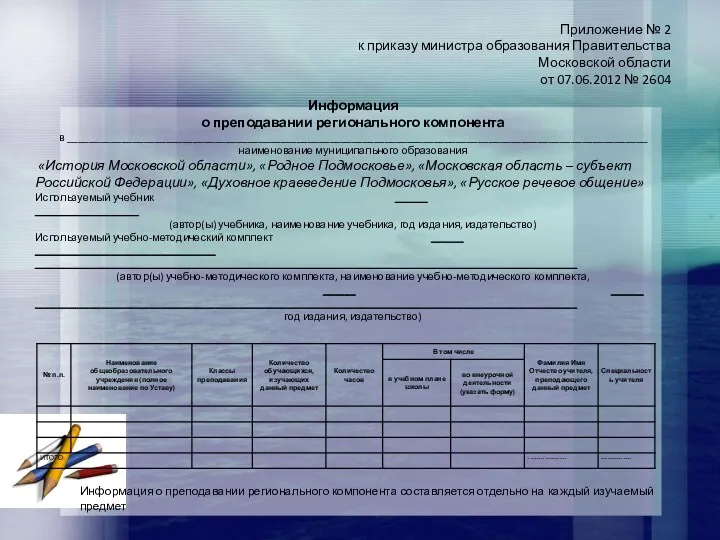 Приложение № 2 к приказу министра образования Правительства Московской области