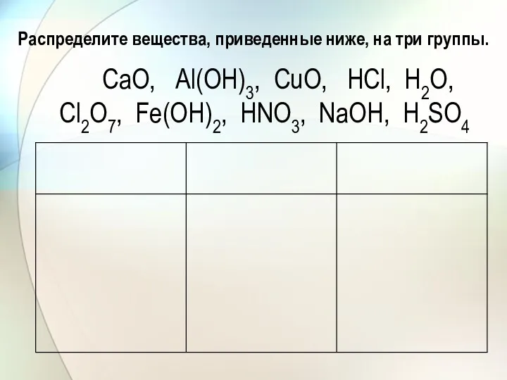 Распределите вещества, приведенные ниже, на три группы. СаО, Аl(ОН)3, СuО, НСl, Н2О, Сl2О7,