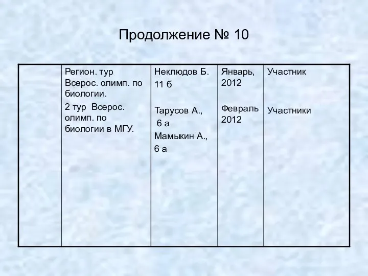 Продолжение № 10