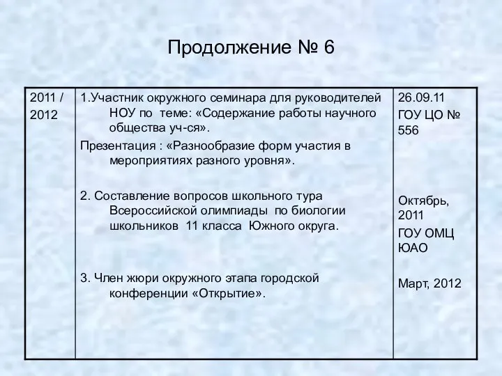 Продолжение № 6