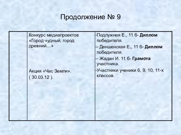 Продолжение № 9