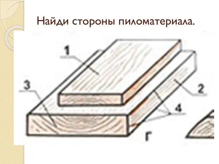 Найди стороны пиломатериала.