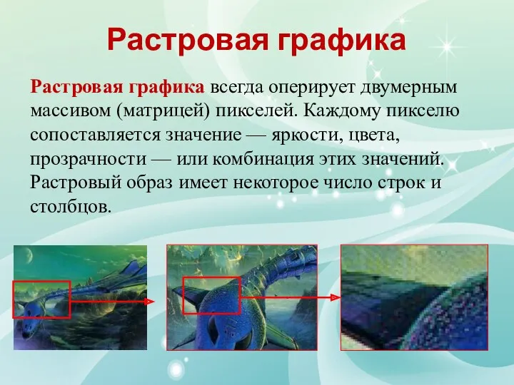 Растровая графика Растровая графика всегда оперирует двумерным массивом (матрицей) пикселей.