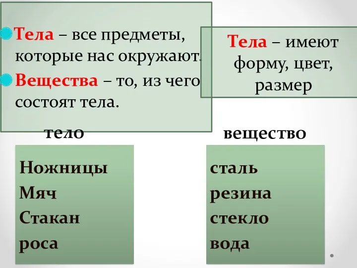 Тела – все предметы, которые нас окружают. Вещества – то, из чего состоят