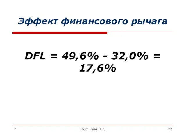 * Ружанская Н.В. Эффект финансового рычага DFL = 49,6% - 32,0% = 17,6%