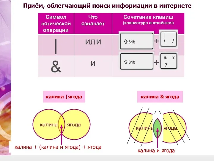 калина + (калина и ягода) + ягода калина |ягода калина