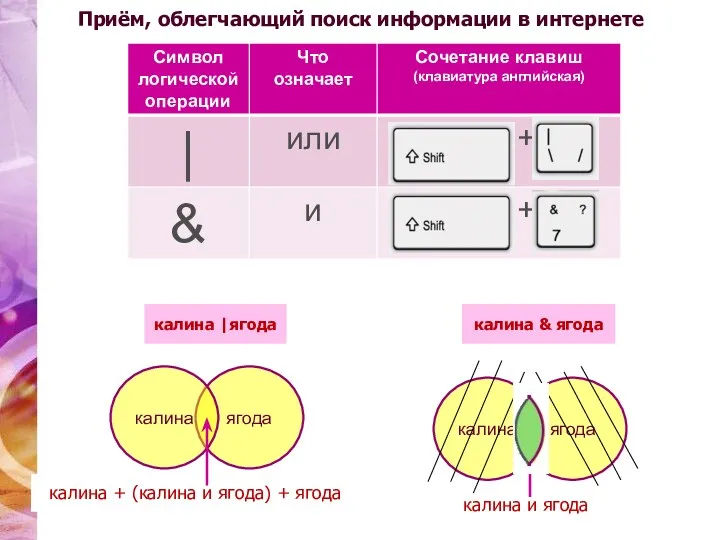 калина + (калина и ягода) + ягода калина |ягода калина