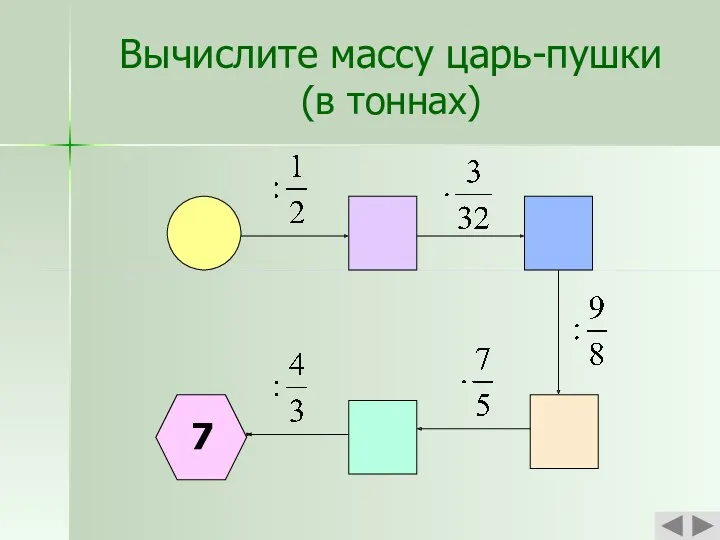 Вычислите массу царь-пушки (в тоннах) 7