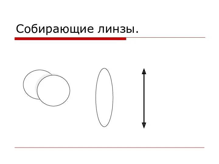 Собирающие линзы.