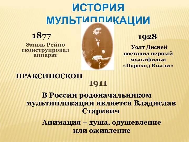 ИСТОРИЯ МУЛЬТИПЛИКАЦИИ Эмиль Рейно сконструировал аппарат 1911 ПРАКСИНОСКОП 1877 Уолт