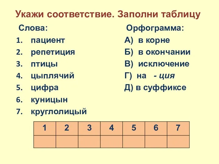 Укажи соответствие. Заполни таблицу Слова: пациент репетиция птицы цыплячий цифра