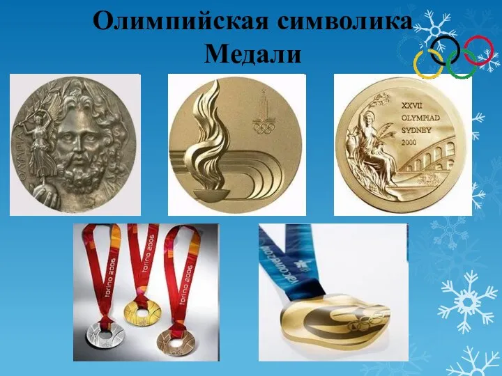 Олимпийская символика Медали