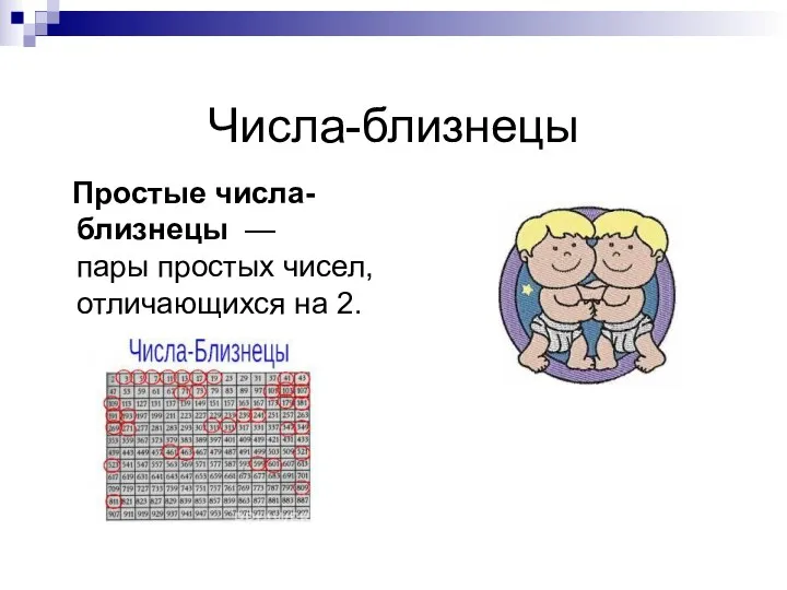 Числа-близнецы Простые числа-близнецы — пары простых чисел, отличающихся на 2.