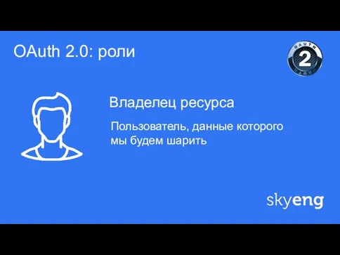 ф Владелец ресурса OAuth 2.0: роли Пользователь, данные которого мы будем шарить