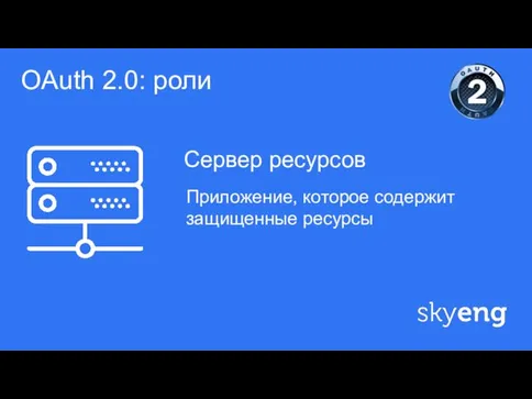 ф Сервер ресурсов OAuth 2.0: роли Приложение, которое содержит защищенные ресурсы