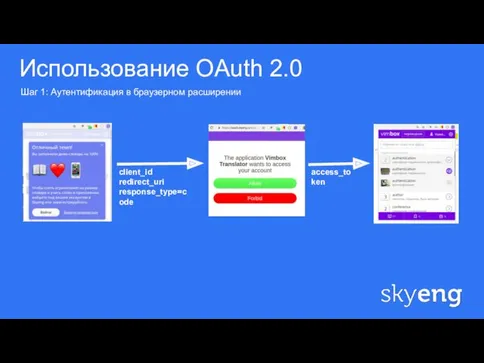 1 Использование OAuth 2.0 Шаг 1: Аутентификация в браузерном расширении
