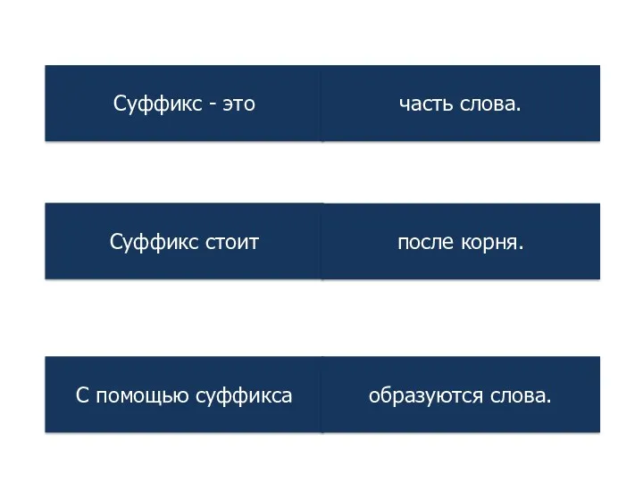 Суффикс - это Суффикс стоит С помощью суффикса часть слова. после корня. образуются слова.