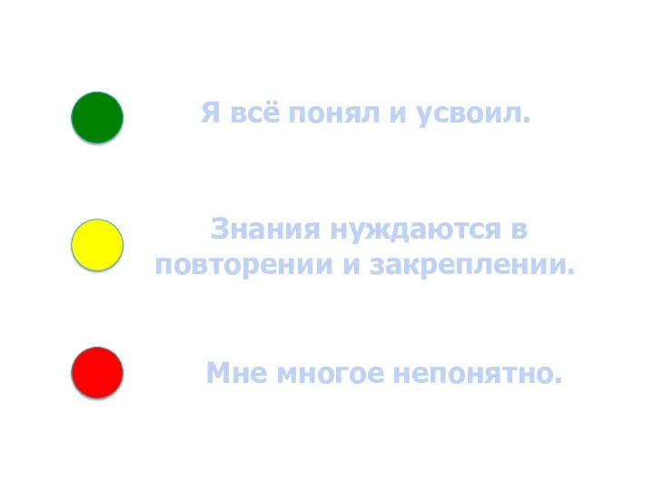 Я всё понял и усвоил. Знания нуждаются в повторении и закреплении. Мне многое непонятно.