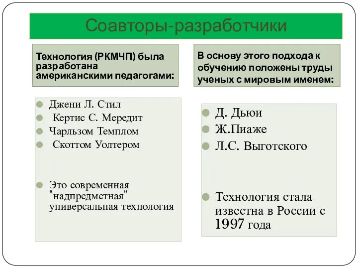 Соавторы-разработчики Технология (РКМЧП) была разработана американскими педагогами: В основу этого