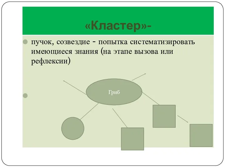 «Кластер»- пучок, созвездие - попытка систематизировать имеющиеся знания (на этапе вызова или рефлексии) Гриб