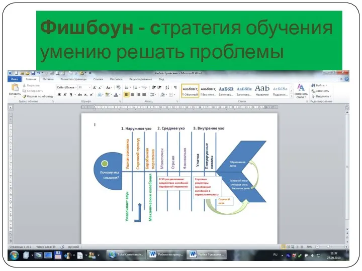 Фишбоун - стратегия обучения умению решать проблемы