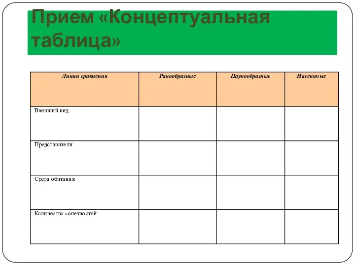 Прием «Концептуальная таблица»